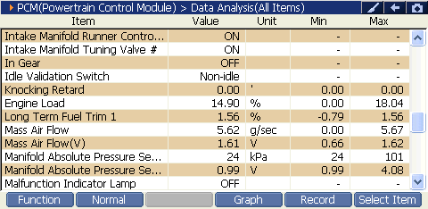 2000 RPM preview